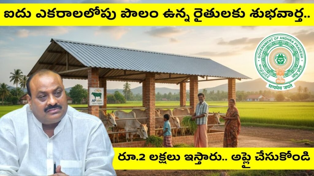 AP Govt Provide 2 Lakhs Loan For farmers