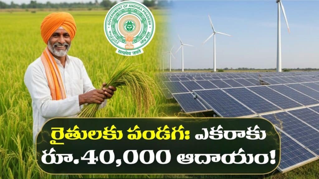 AP Renewable Energy Land Leasing Policy 2025