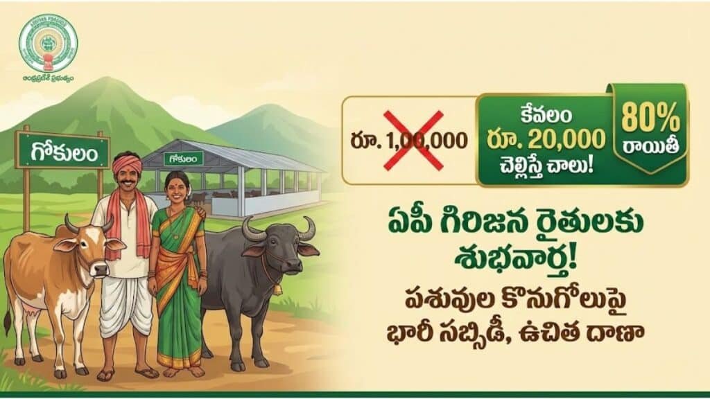 AP Tribal Farmers Scheme 2025
