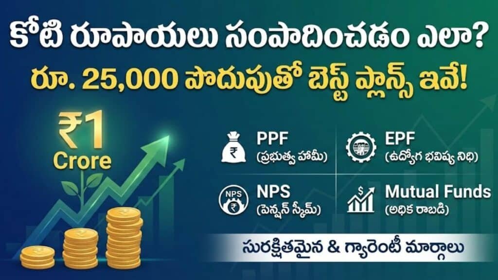 How to Earn 1 Crore Investment Plans In Telugu