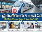 Indian Railways: రైలు టికెట్ ఉంటే చాలు.. ఈ 5 సౌకర్యాలు పూర్తిగా ఉచితం! మీకు తెలుసా? Indian Railways Free Services Passenger Rights Telugu