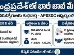 Job Mela: నిరుద్యోగులకు గుడ్ న్యూస్.. ఆ జిల్లాలో భారీ జాబ్ మేళా.. అర్హతలు, జీతం వివరాలివే..! Job Mela APSSDC Recruitment Details