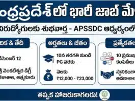 Job Mela APSSDC Recruitment Details