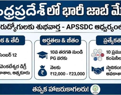 Job Mela: నిరుద్యోగులకు గుడ్ న్యూస్.. ఆ జిల్లాలో భారీ జాబ్ మేళా.. అర్హతలు, జీతం వివరాలివే..! Job Mela APSSDC Recruitment Details
