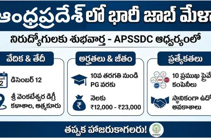 Job Mela APSSDC Recruitment Details