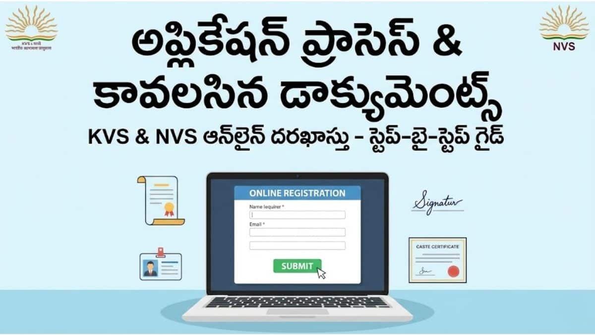 KVS NVS Recruitment 2025 Application Process and REquired Documents