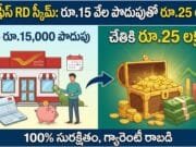 Post Office RD: పోస్టాఫీసులో అద్భుతమైన స్కీమ్.. రూ.15 వేల డిపాజిట్తో చేతికి రూ.25 లక్షలు! Post Office RD Scheme 25 Lakhs Benefit