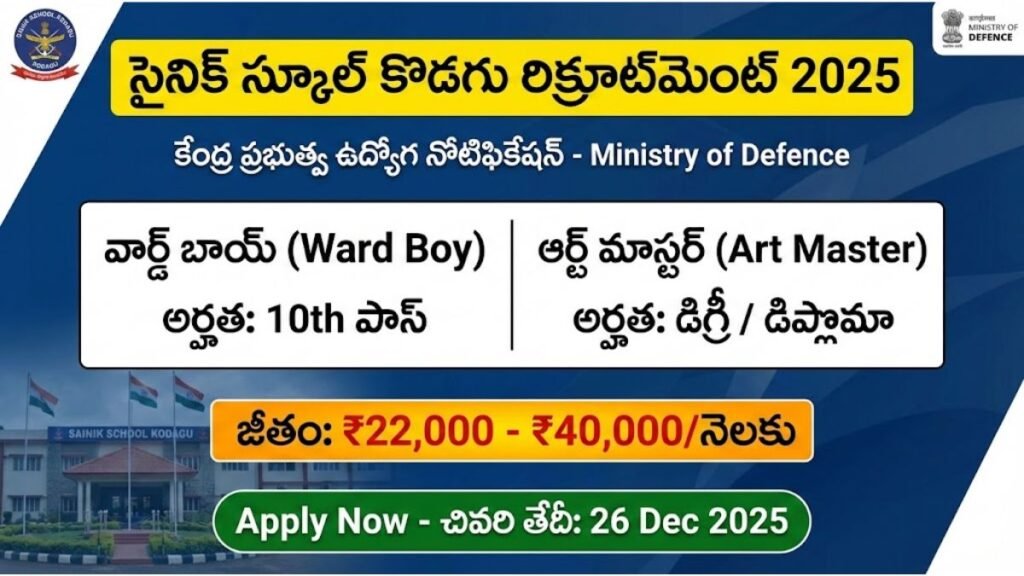 Sainik School Recruitment 2025