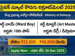 Sainik School Recruitment 2025