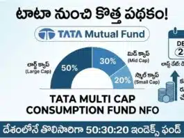 Tata Multi Cap Consumption Fund NFO